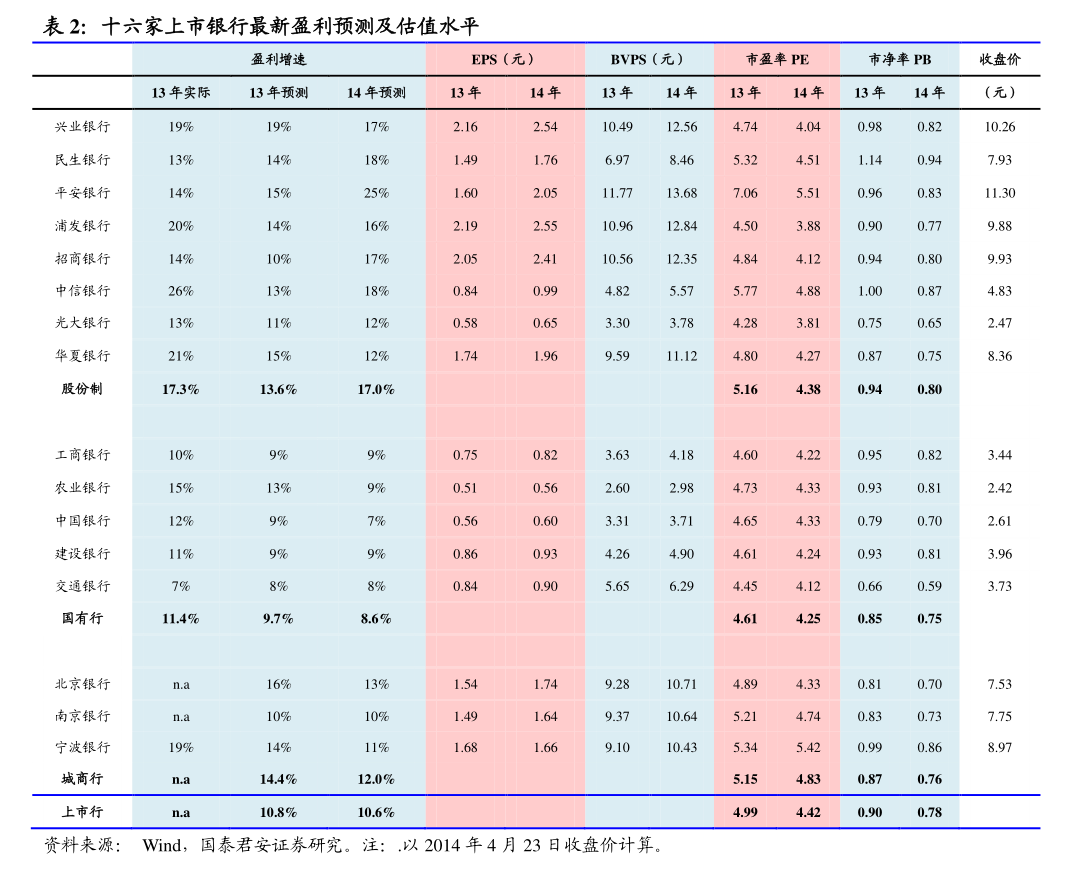 领益智造发行可转债动态 2025年第二次临时受托管理事务报告解读